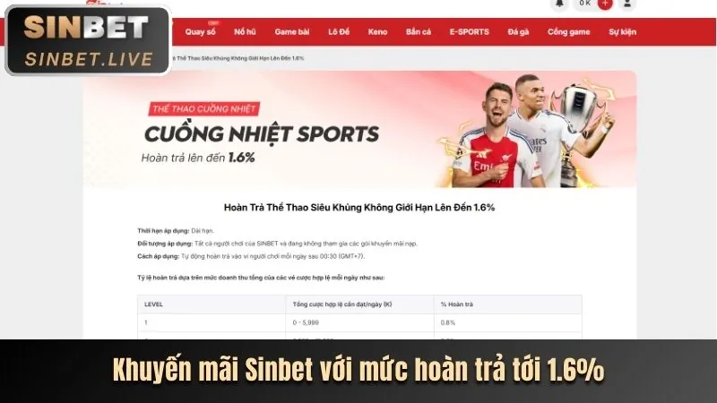 Giao diện nạp tiền trên ứng dụng vnbet casino